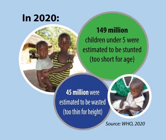 Cuidado de Niños en Riesgo en África Occidental