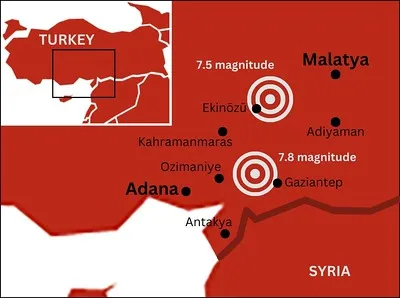 SIM movilizando ayuda de emergencia para el terremoto en Turquía