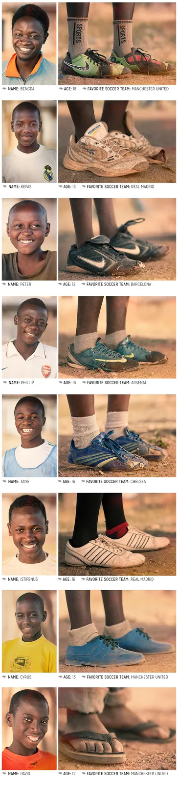 Nigeria: Caras y Pies